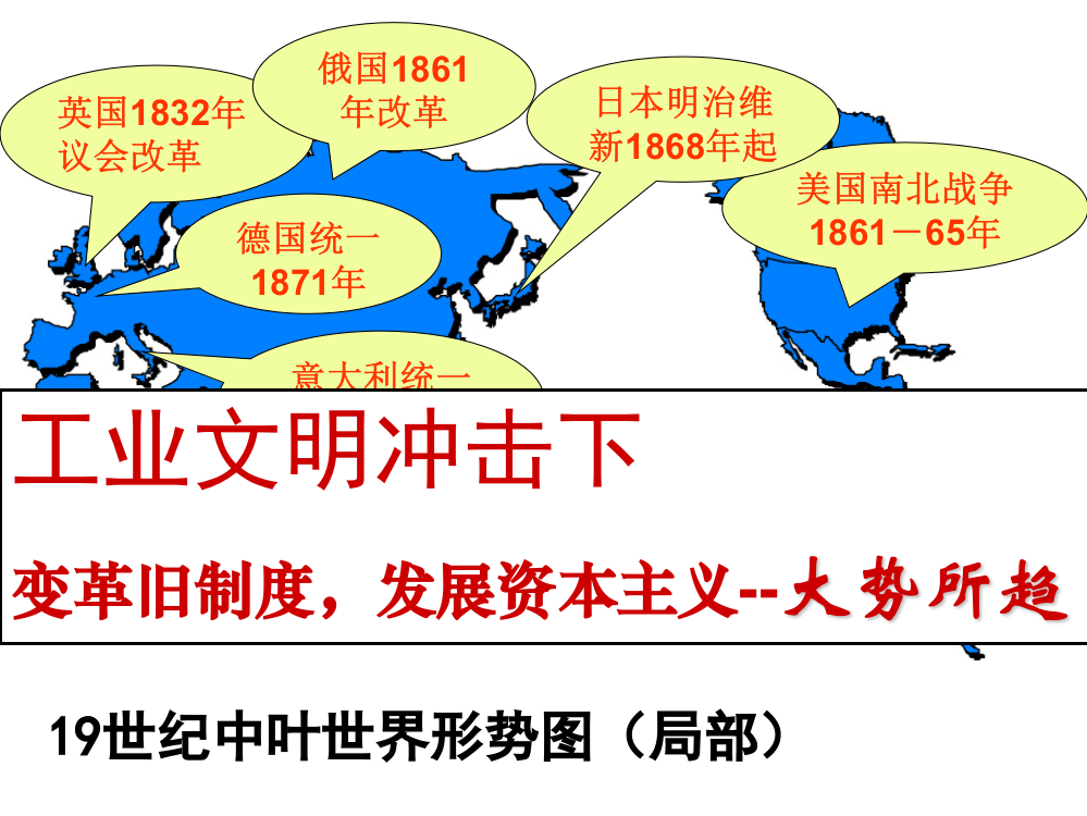 历史选修1_第9单元戊戌变法