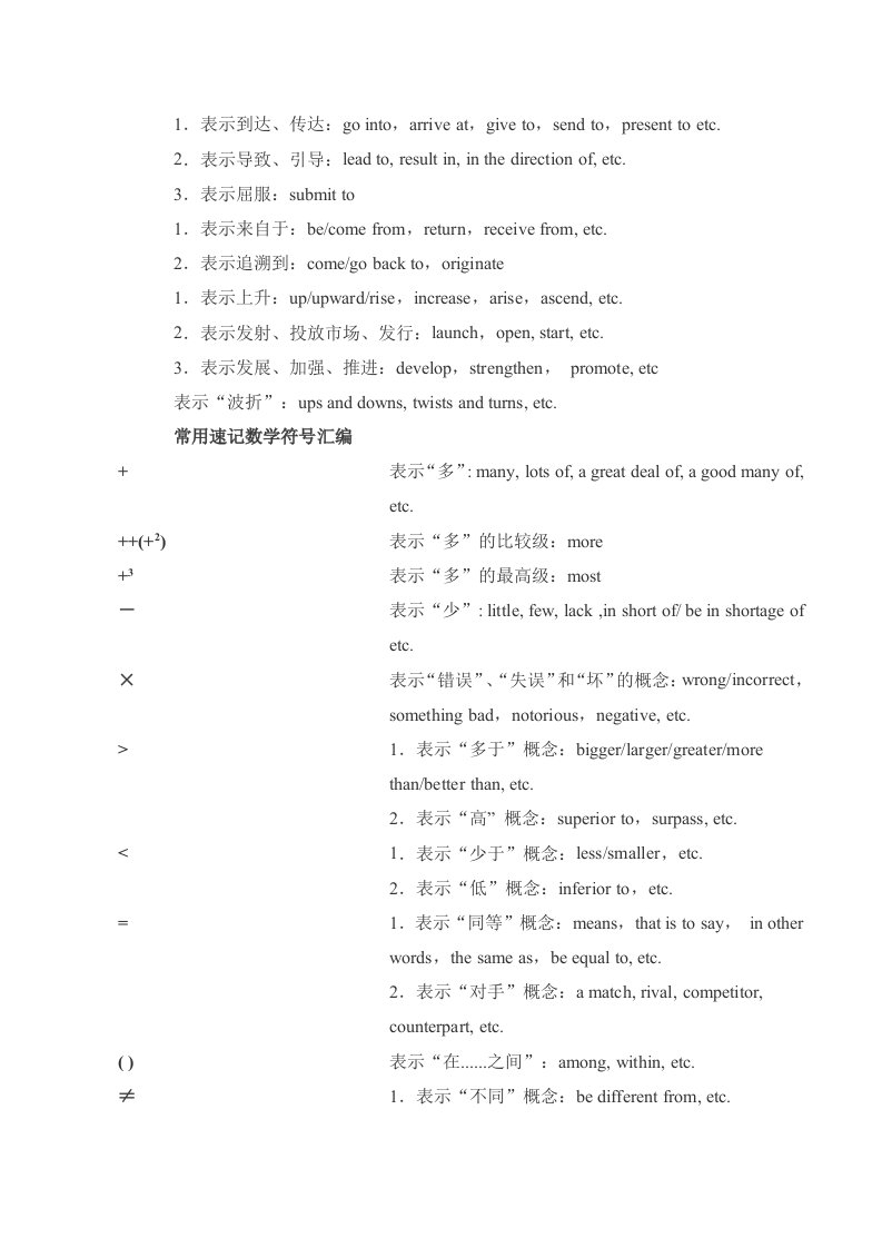 英语听力速记符号