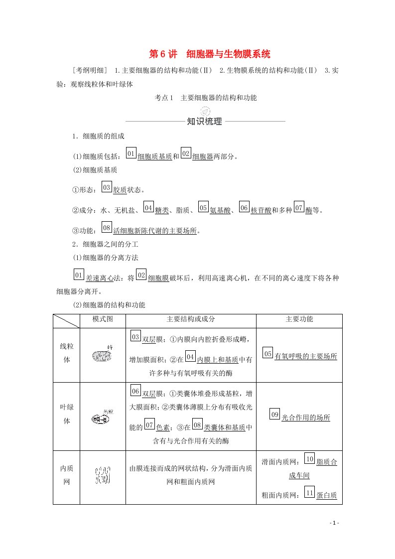 2021届高考生物一轮复习第2单元细胞的结构和物质的输入和输出第6讲细胞器与生物膜系统教学案新人教版必修1