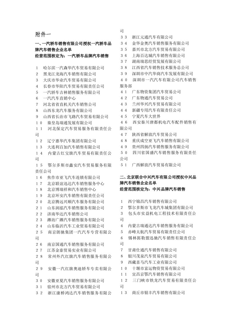 汽车行业-一,一汽轿车销售有限公司授权一汽轿车品牌汽车销售企业