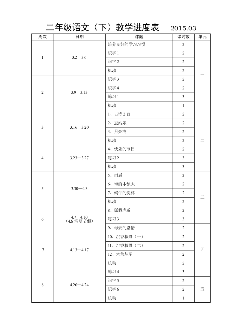 二年级语文（下）教学进度表