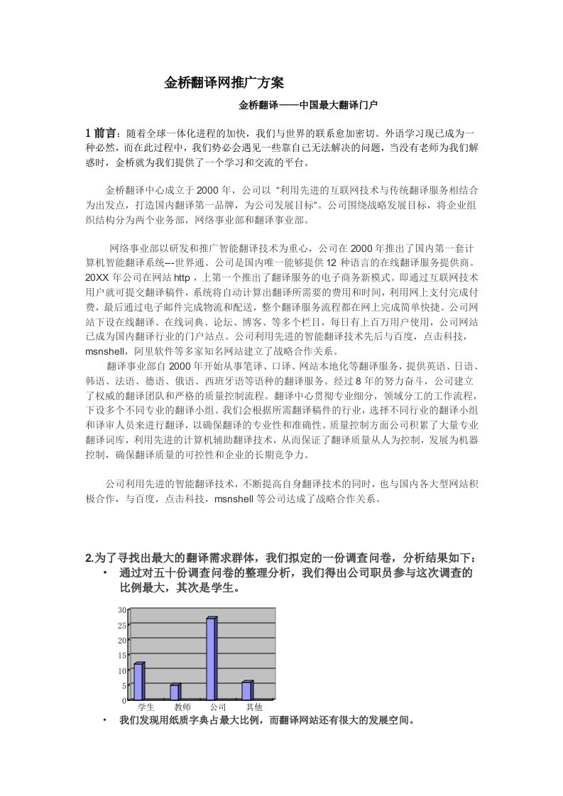 策划方案-金桥翻译网推广方案