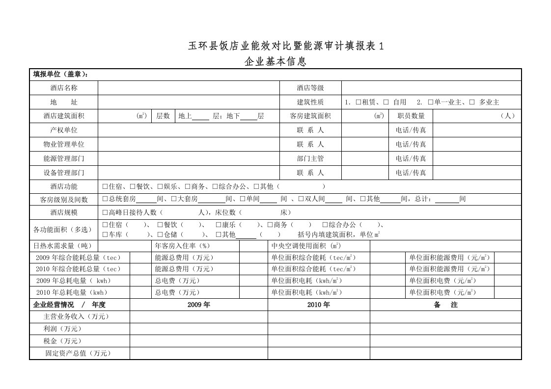 玉环县饭店业能效对比暨能源审计填报表