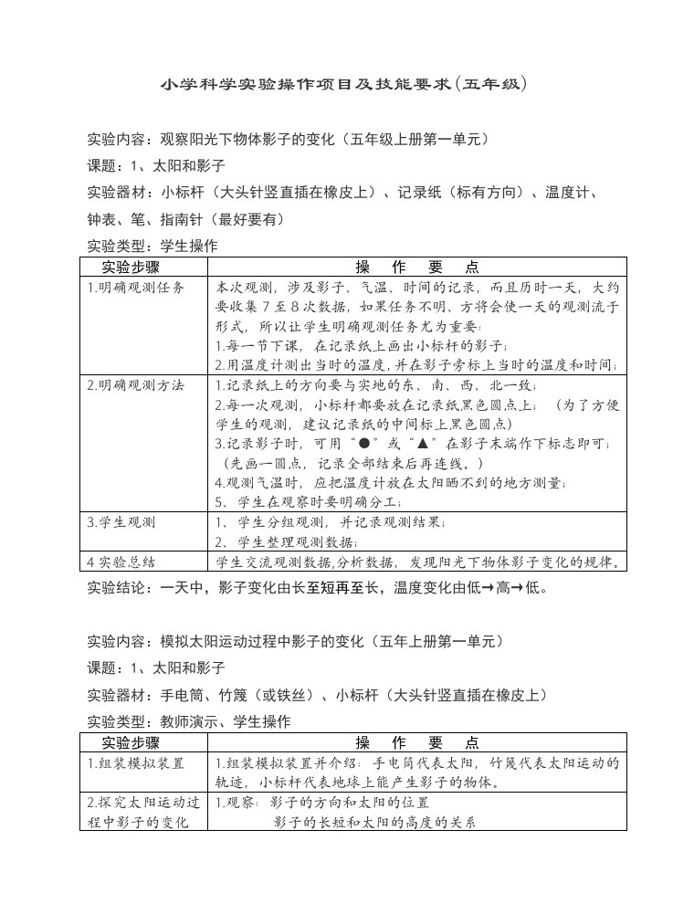 小学科学实验操作项目及技能要求(五年级)