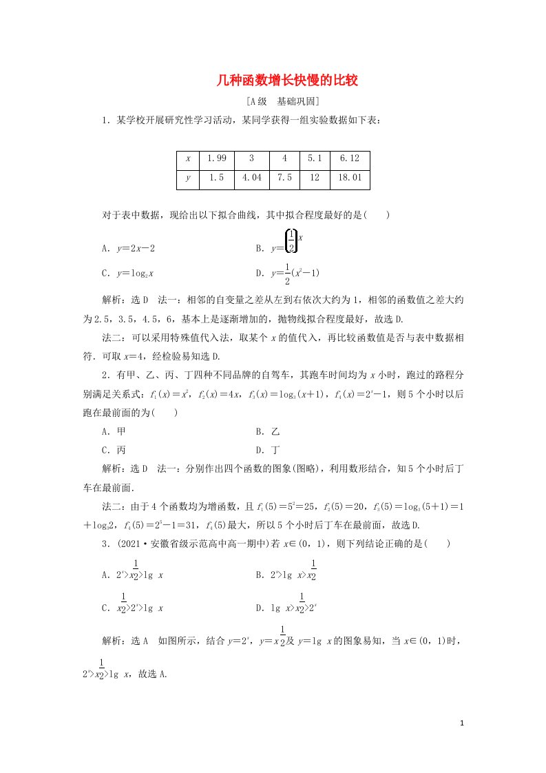 2021_2022学年新教材高中数学课时检测34几种函数增长快慢的比较含解析湘教版必修第一册