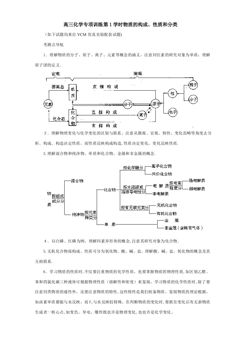 高三化学专题训练第1课时《物质的组成、性质和分类》