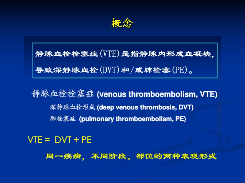 围手术期VTE的风险评估及预防