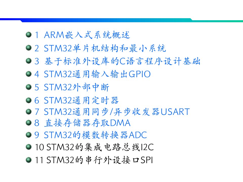 第5章stm32单片机外部中断ppt课件