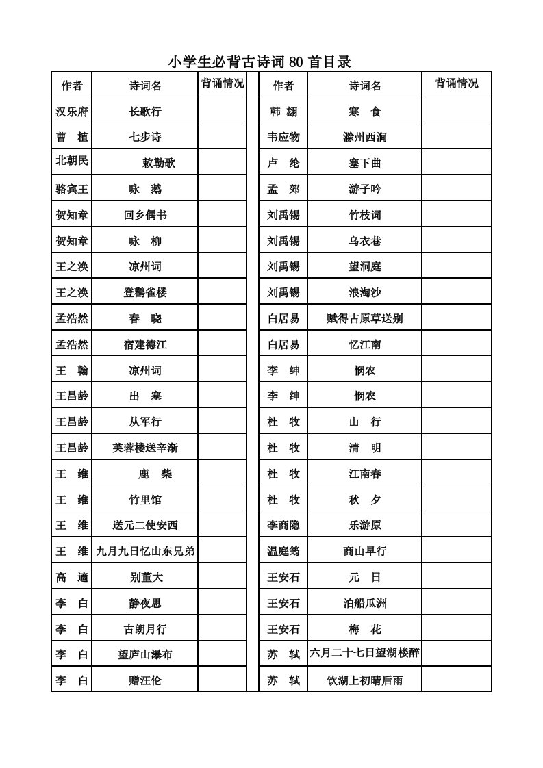 小学生必背古诗词80首