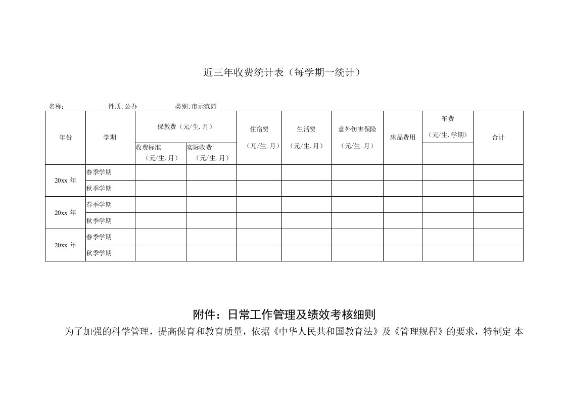 幼儿园常用表格-（近三年收费统计表（每学期一统计））附-日常工作管理及绩效考核细则