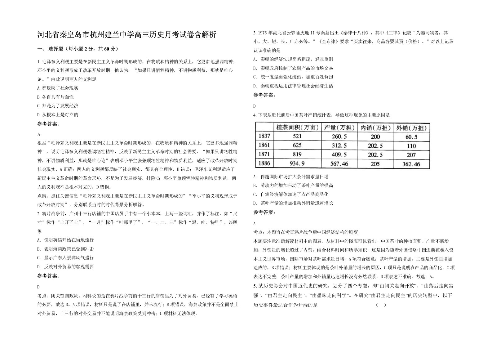 河北省秦皇岛市杭州建兰中学高三历史月考试卷含解析