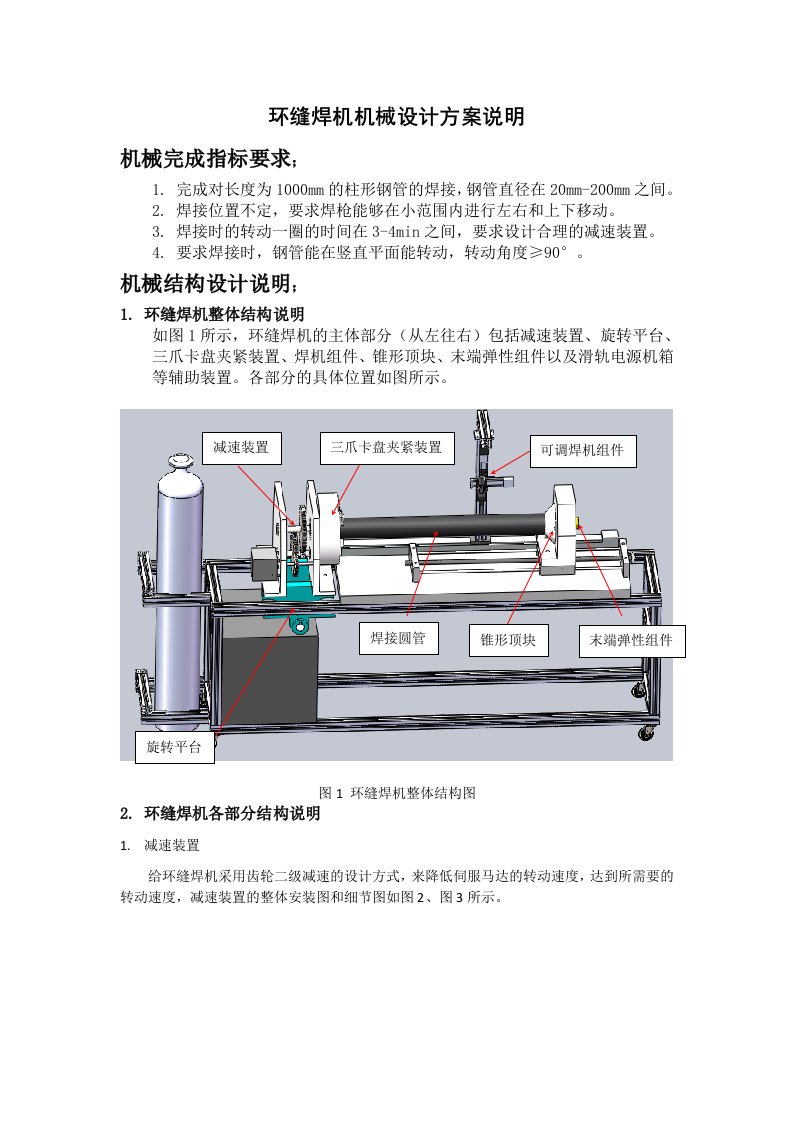 环缝焊机机械部分说明书