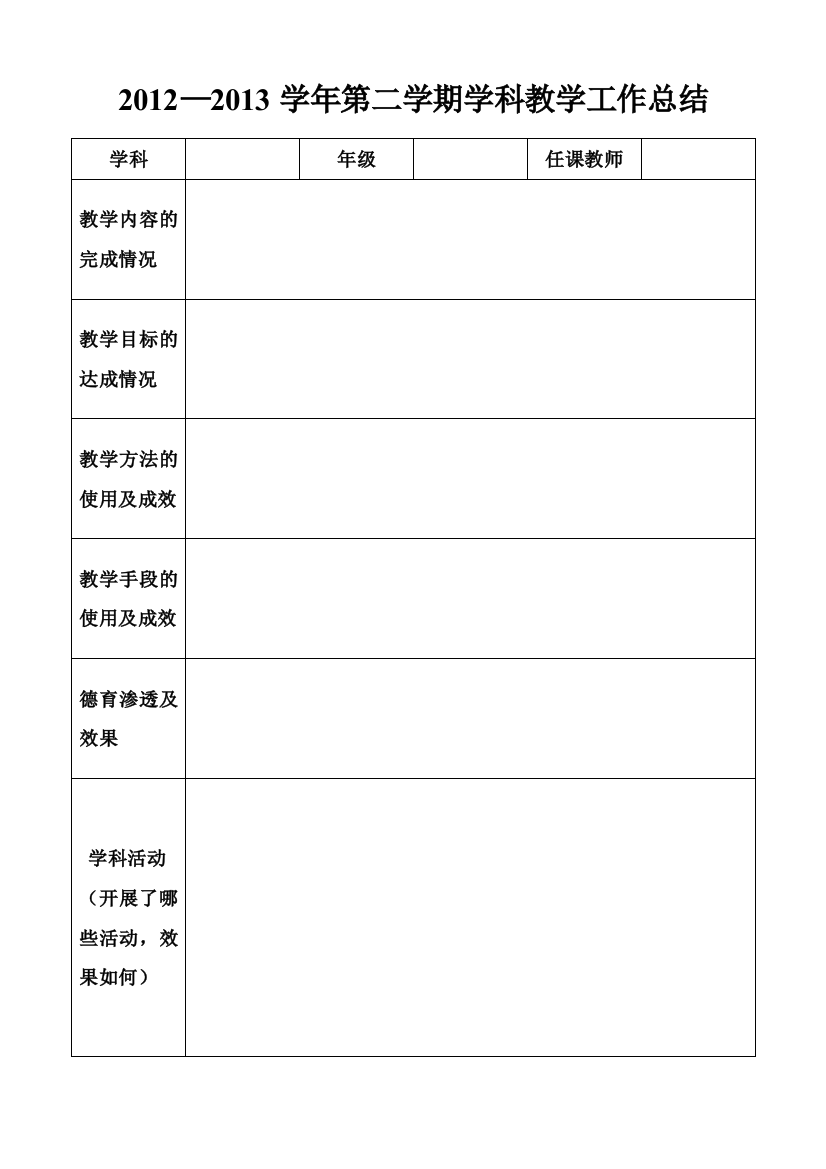 2012—2013学年第二学期学科教学工作总结（空表）