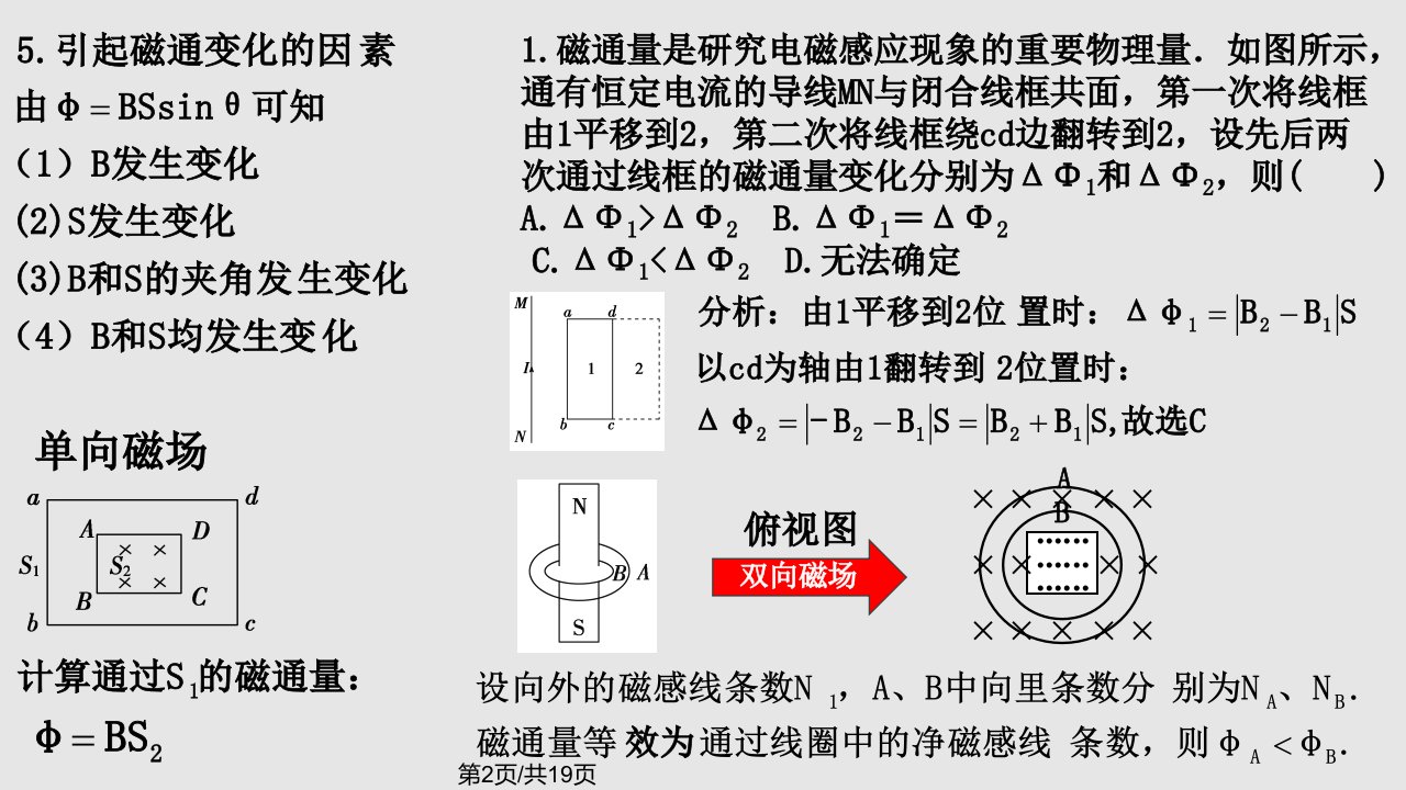 一轮电磁感应现象楞次定律