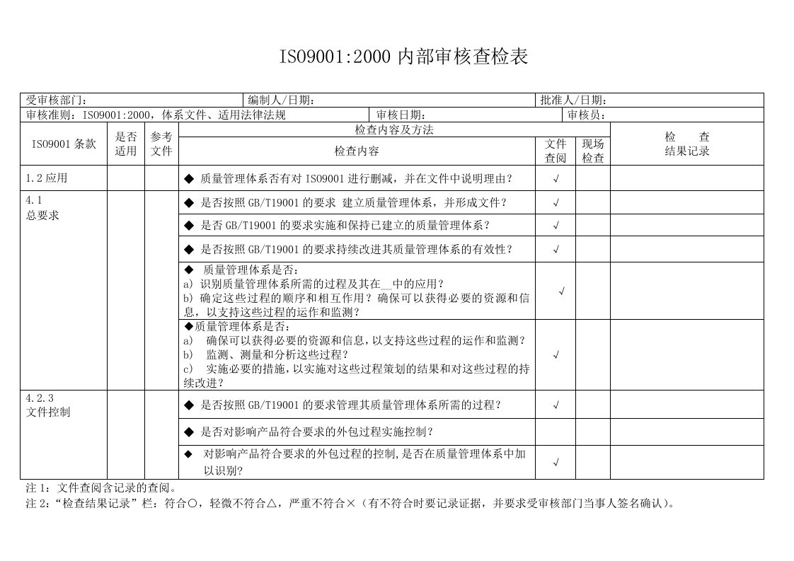 ISO9001内审检查表及其详细