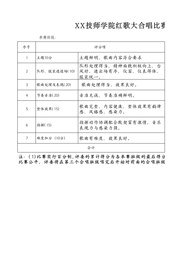 红歌合唱比赛评分表及细则