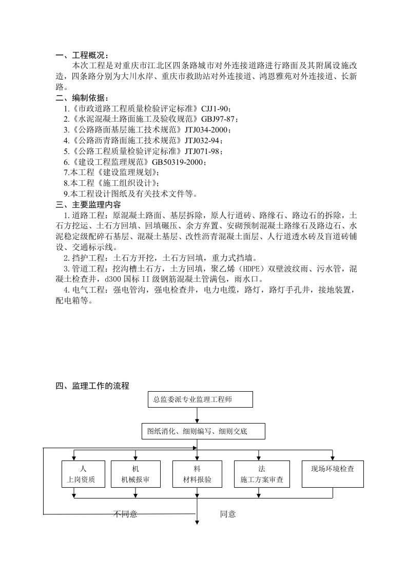 市政道路工程监理实施细则