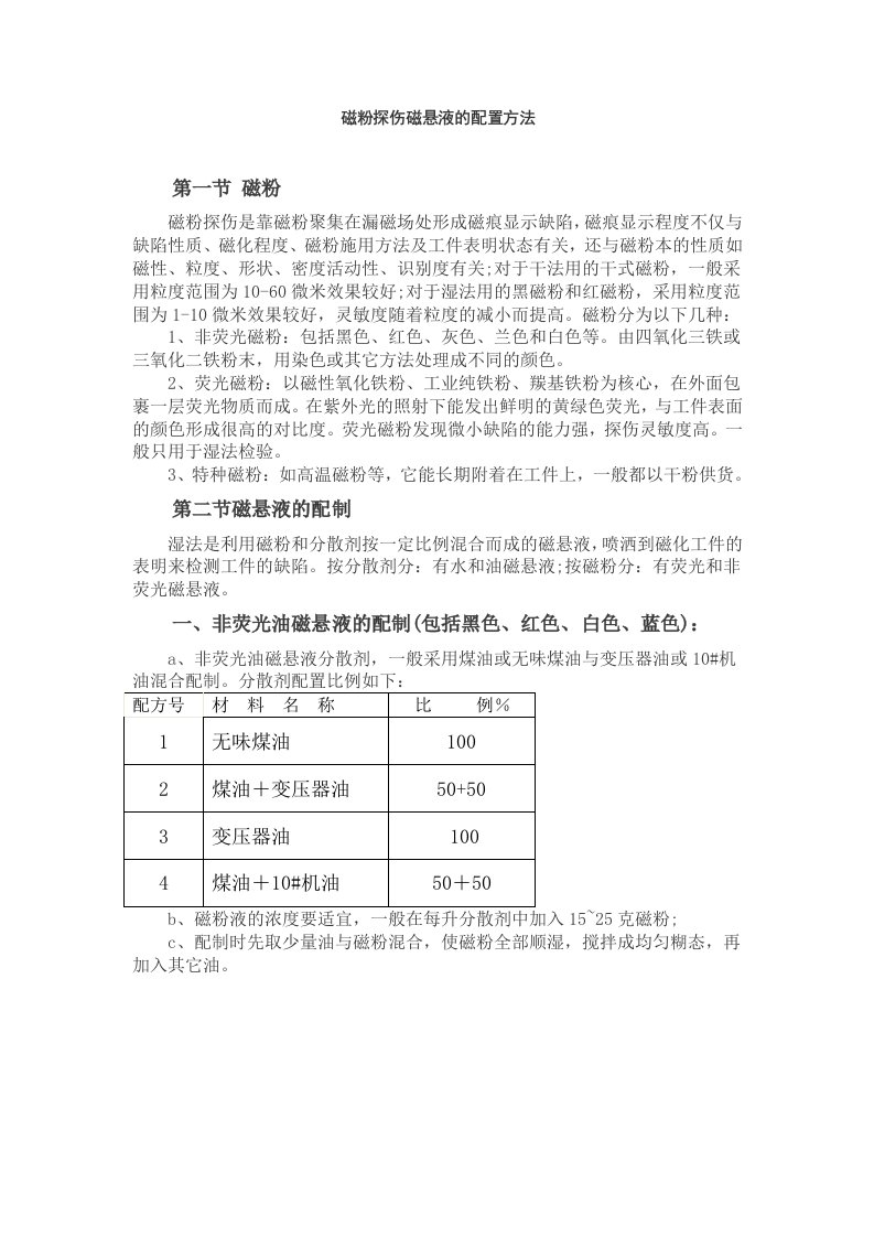 磁粉探伤磁悬液的配置方法