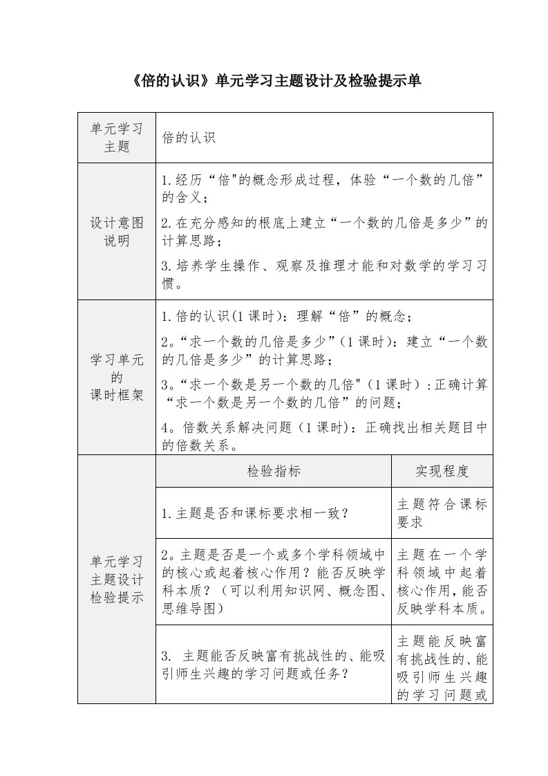 单元学习主题设计及检验提示单