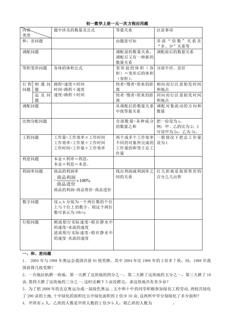 初一数学一元一次方程应用题