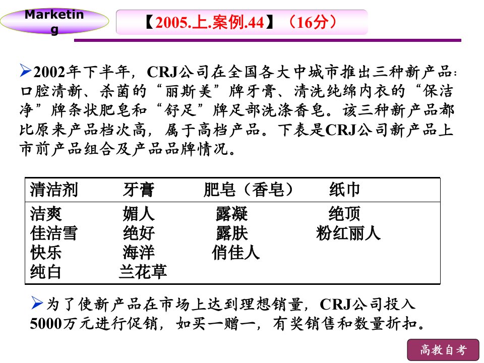 市场营销学历年真题案例分析