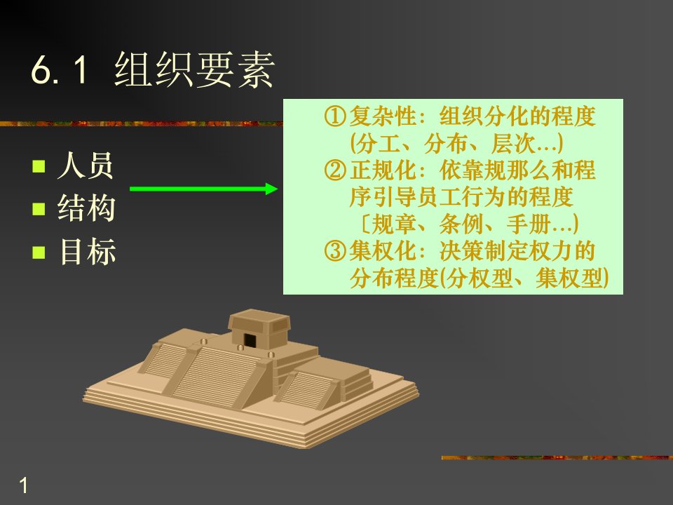 组织设计的基础教材