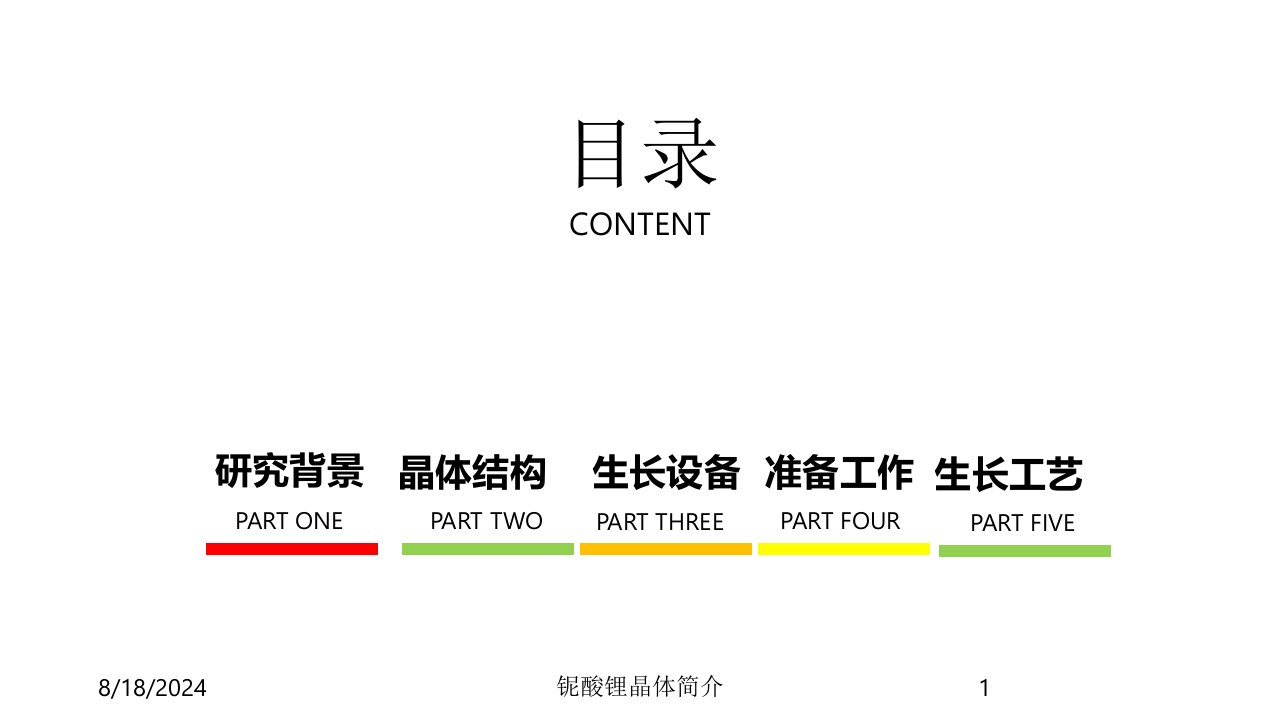 2021年铌酸锂晶体简介讲义