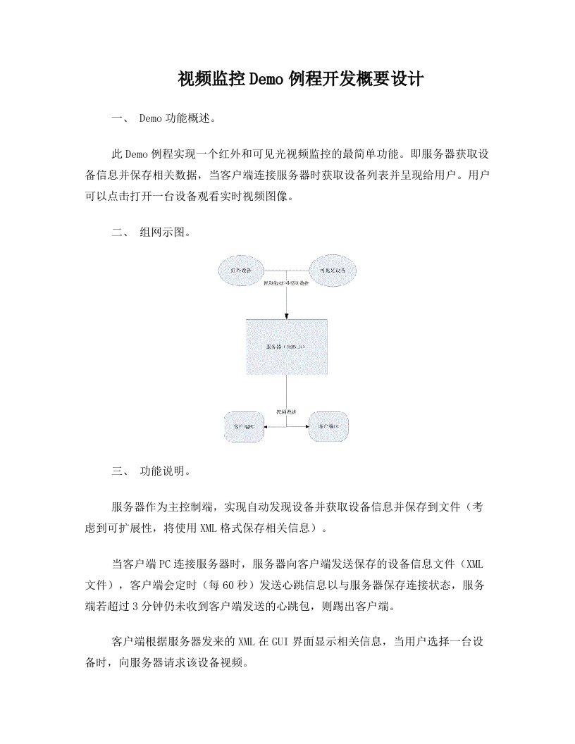 视频监控Demo例程开发文档