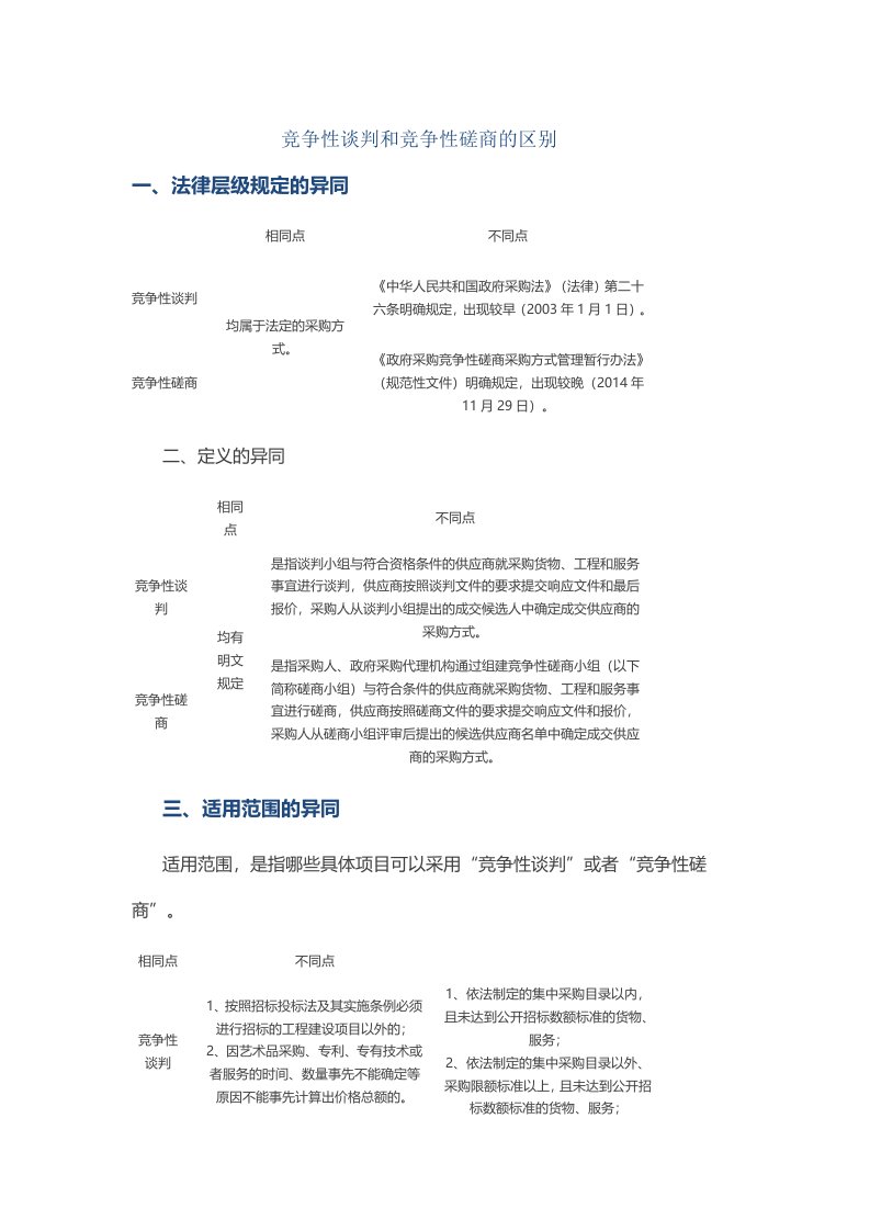 竞争性谈判及竞争性磋商的区别