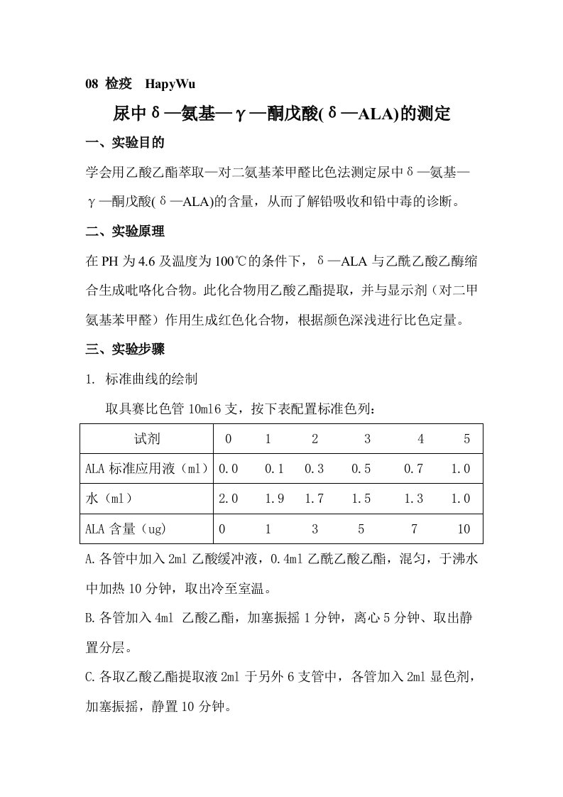 尿中ALA测定实验报告