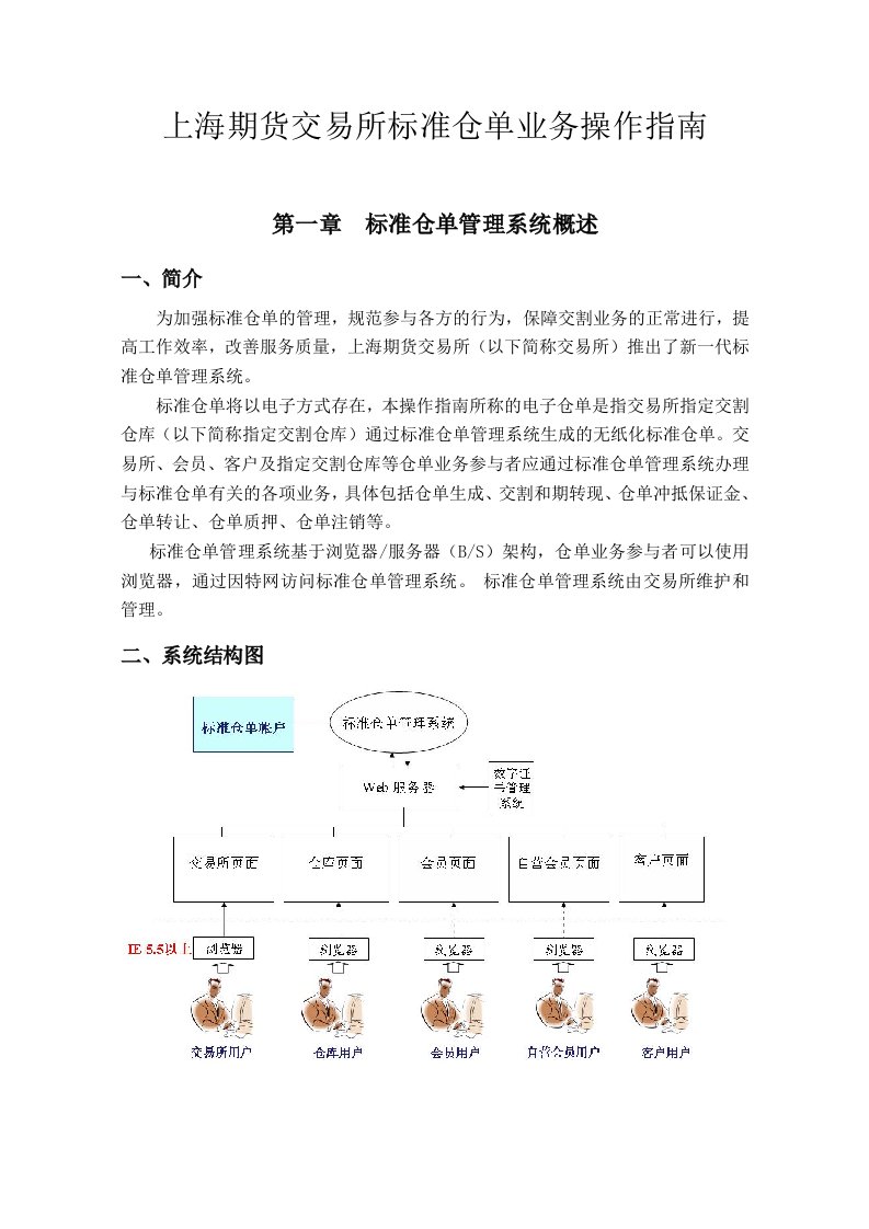 推荐-上海期货交易所标准仓单业务操作指南