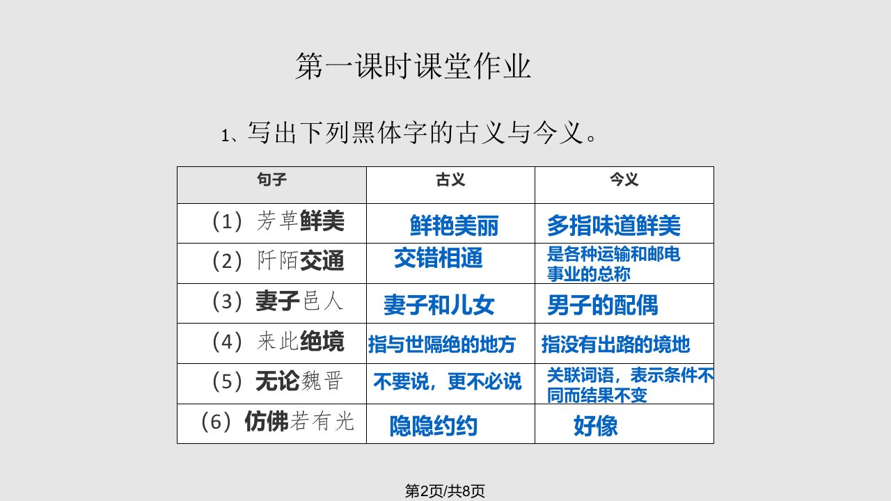 桃花源记练习