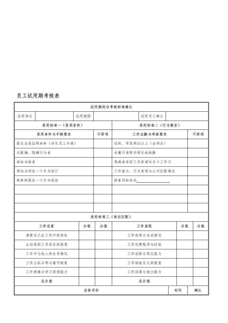 员工试用期考核表