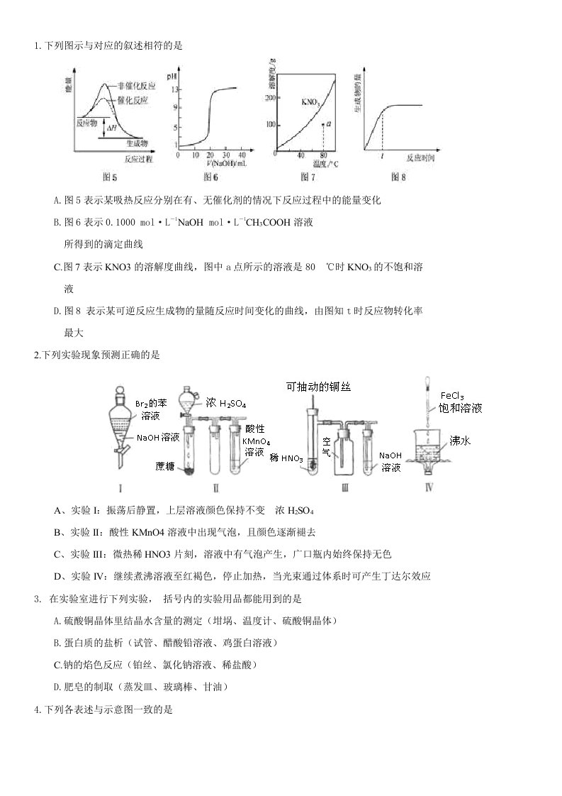 初中化学看图之化学实验