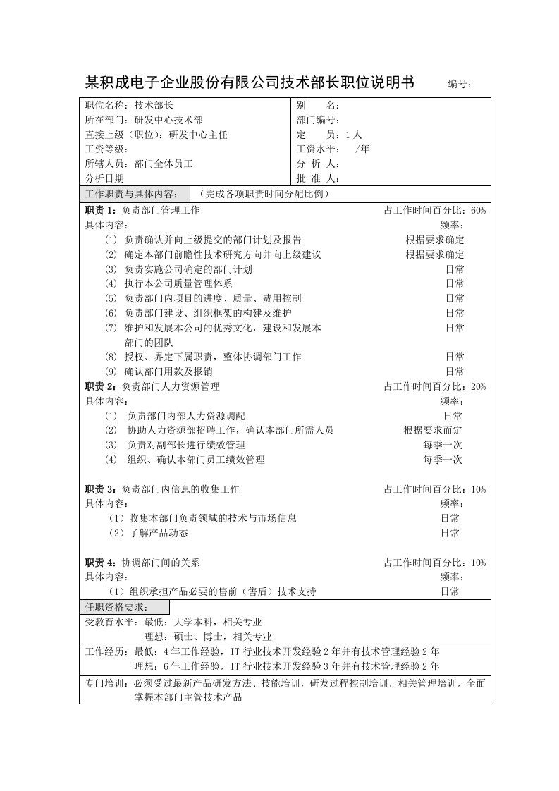 电子行业-积成电子企业技术部长职位说明书