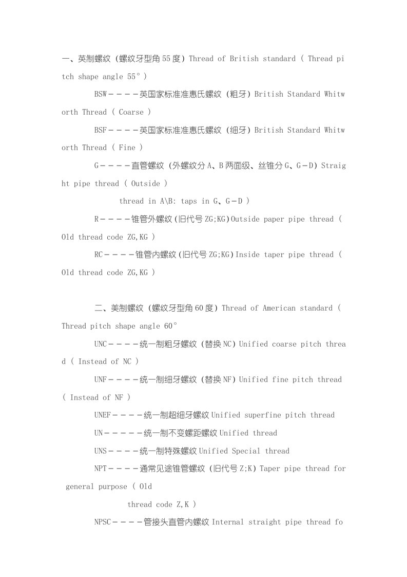 2021年螺纹各国基础标准对照