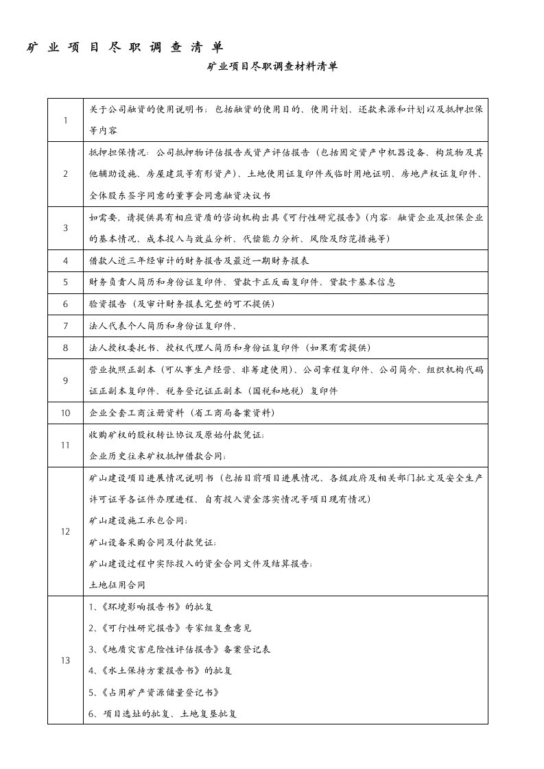 矿业项目尽职调查资料清单