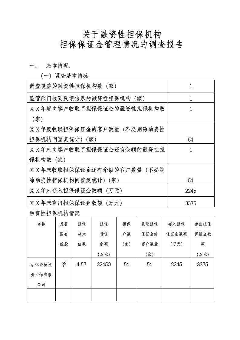 融资性担保机构保证金管理的调查报告