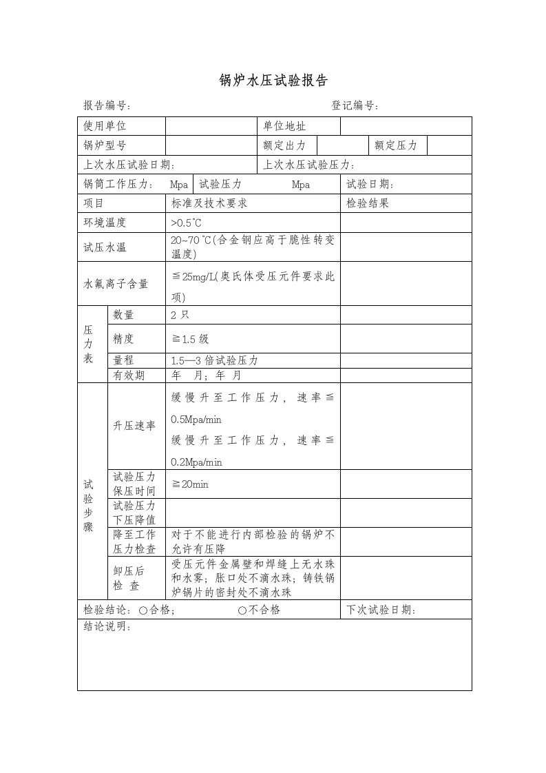 锅炉水压试验报告