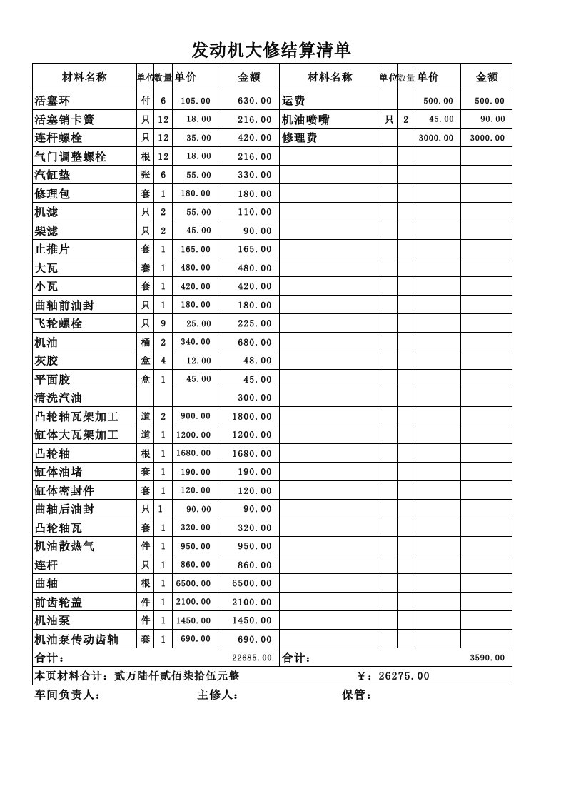 副本发动机大修结算清单