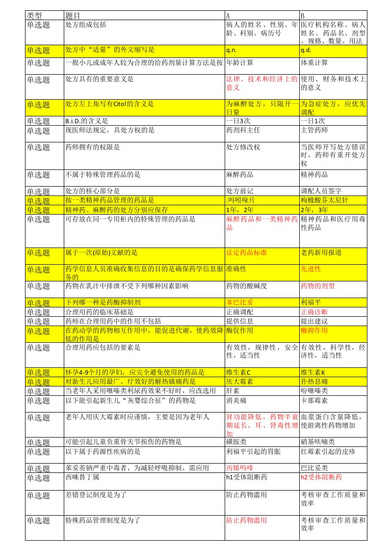 专业实践能力试题[1].答案