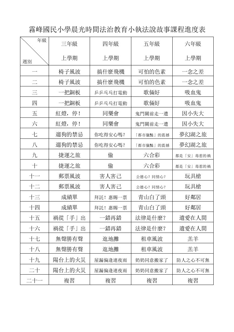 时间管理-雾峰国民小学晨光时间法治教育小执法说故事课程进度表