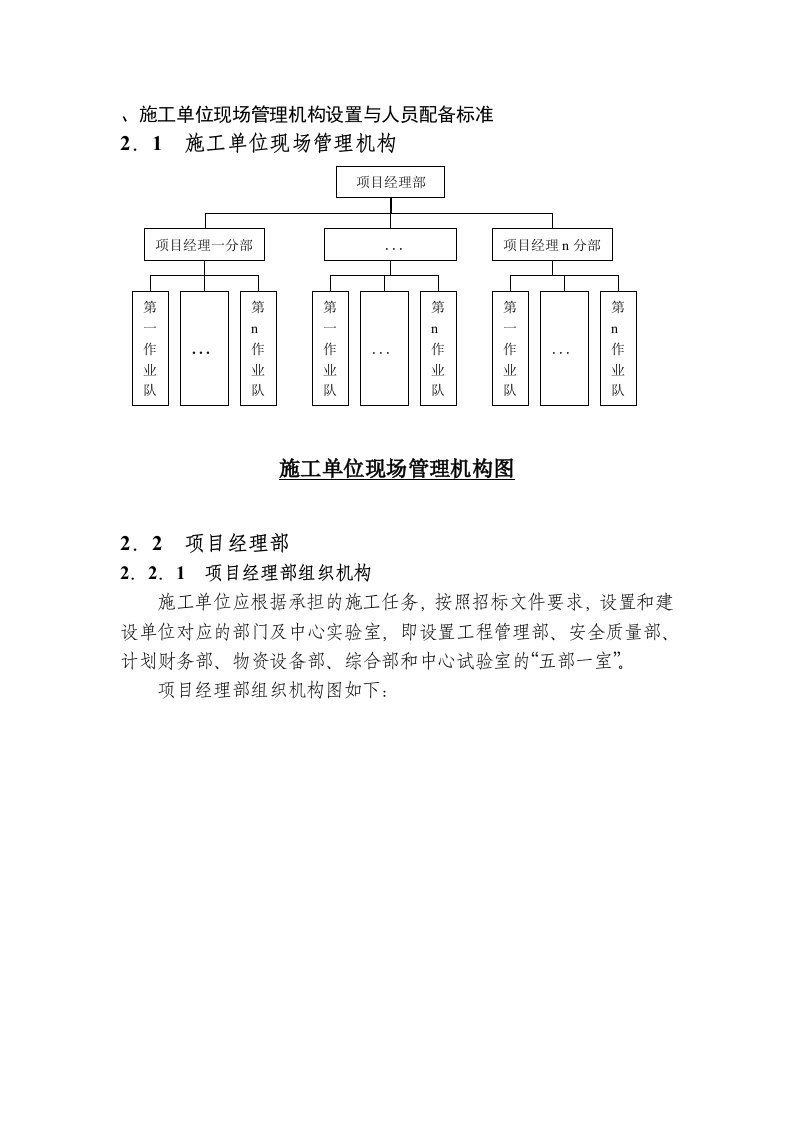 施工单位现场管理机构设置与人员配备标准