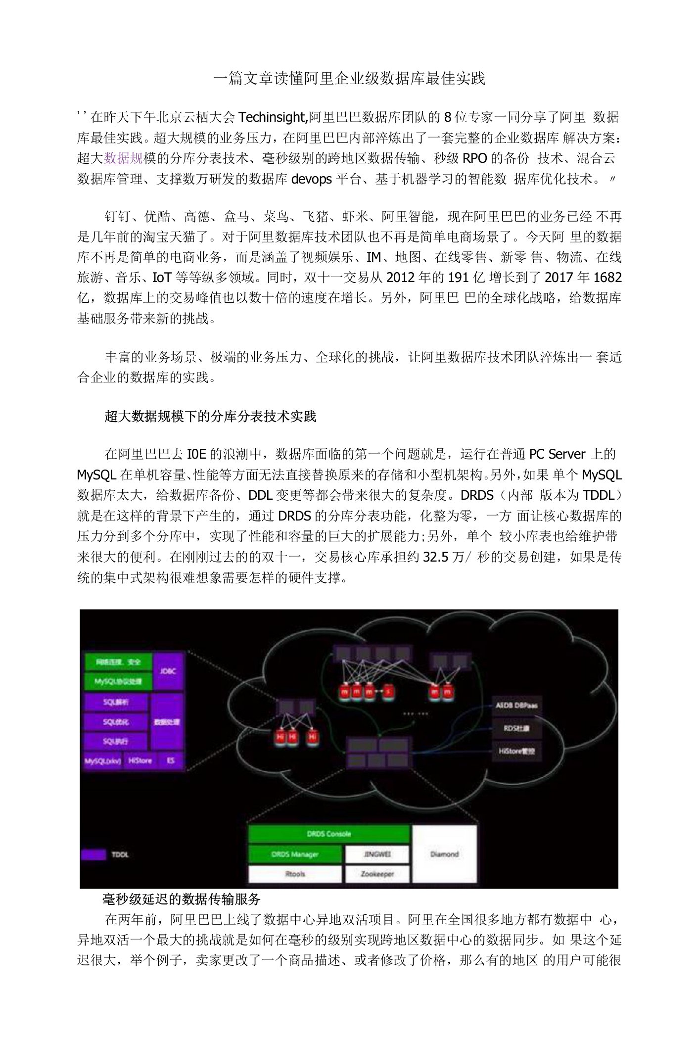 一篇文章读懂阿里企业级数据库最佳实践