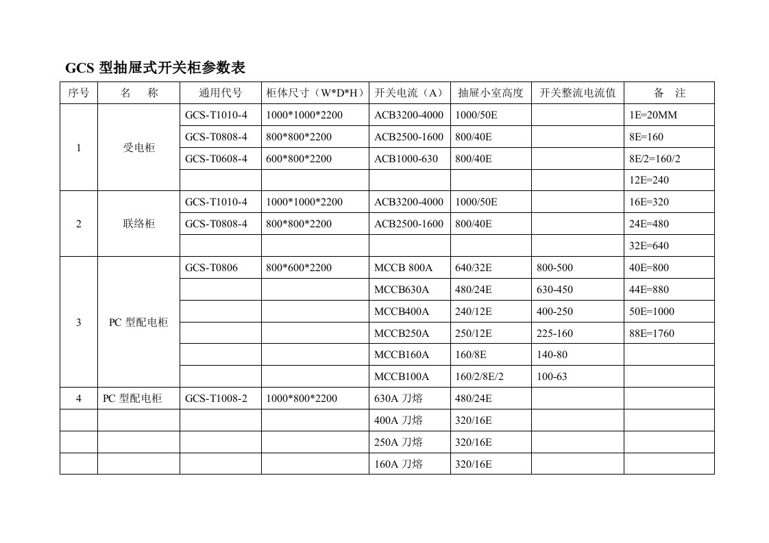 GCS型抽屉式开关柜参数表