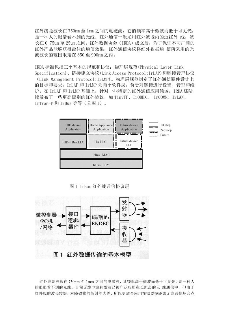 红外线通信协议IrDA