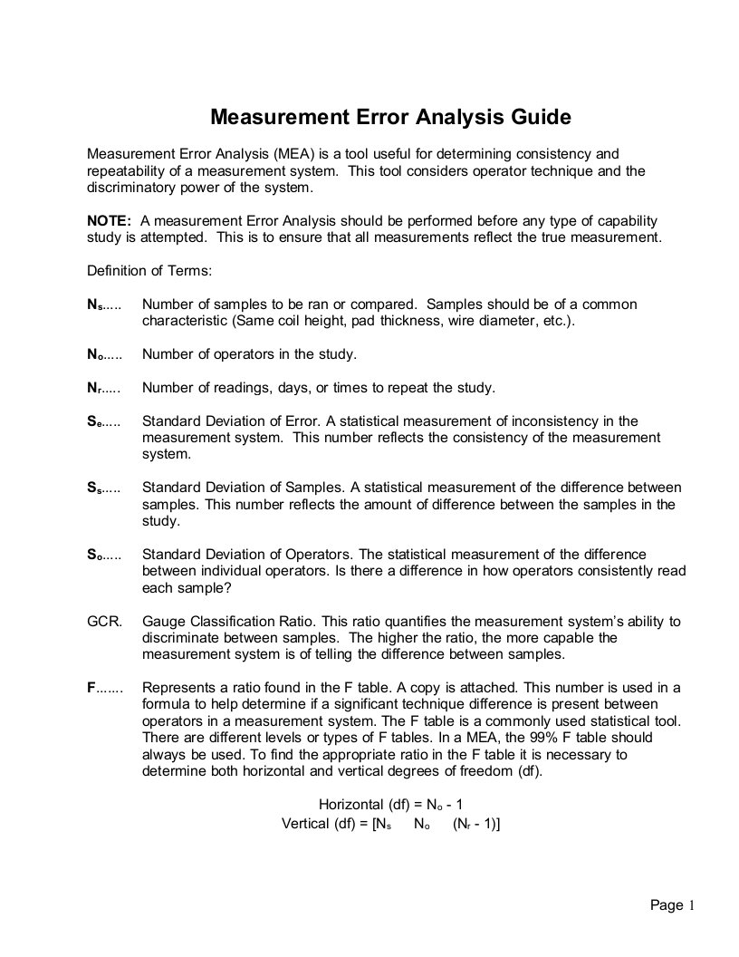 【管理精品】MEASUREMENT_ERROR_ANALYSIS