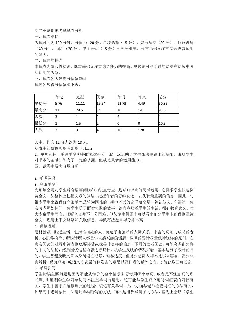 高二英语期末考试试卷分析1