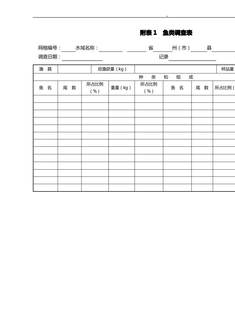 附表1鱼类调查表