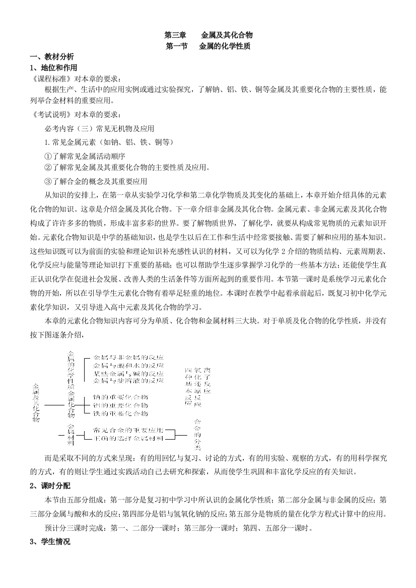 金属及其化合物集体备课